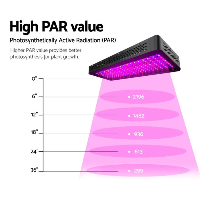 Green Fingers 2000W Grow Light LED Full Spectrum Indoor Plant All Stage Growth - Home & Garden > Lighting