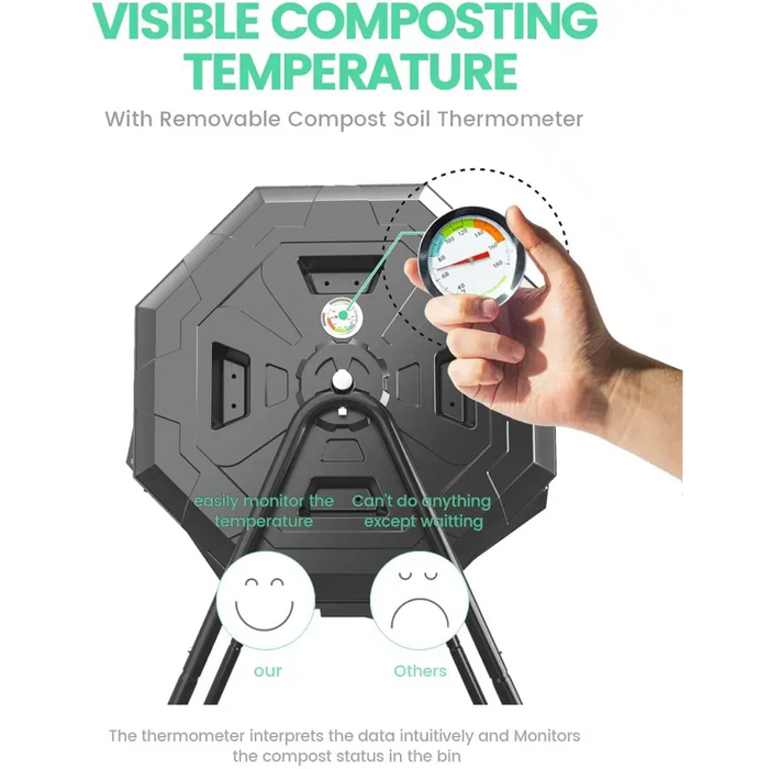 Maze 160L Roto Twin Composter – Dual Chamber, Efficient Composting ...