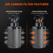 Spider Farmer 4 Inch 205CFM Inline Fan Carbon Filter Ducting Ventilation Combo