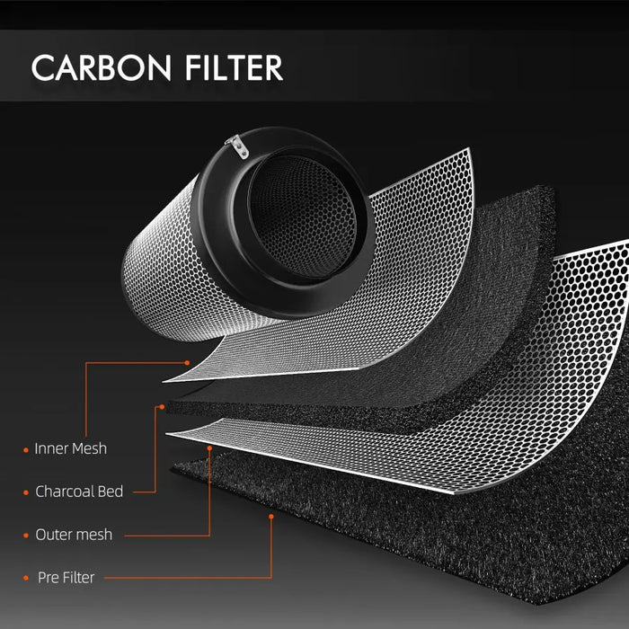 Spider Farmer 4 Inch / 6 Inch Air Carbon Filter For Inline Duct Fan Grow Tent Hydroponics Odor Scrubber - Home & Garden