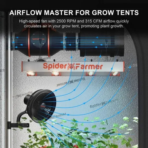 Spider Farmer 6 - Inch Clip Fan For Grow Tents - Home & Garden