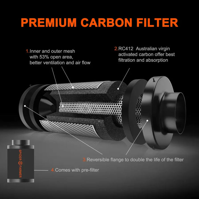 Spider Farmer Intelligent 4 - Inch Inline Fan Carbon Filter & Ducting Kits With Temperature Humidity Controller